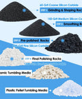 Rock Tumbler Grit Kit Pro Grade 10 Pound Refill Media for Polishing Up to 70 Lbs of Rocks, 4 Step Polish Media Pack displayed