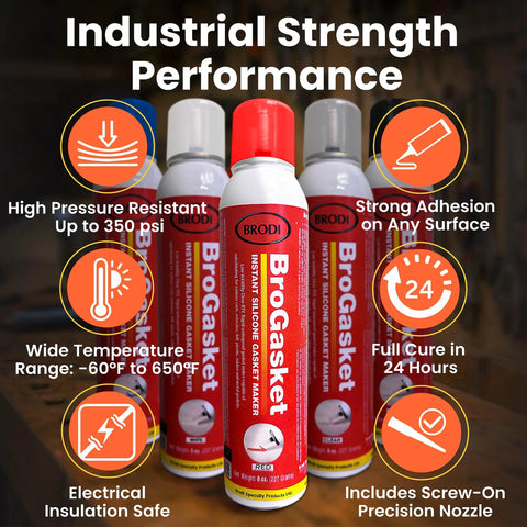Heavy Duty Pro Grade RTV Silicone Gasket Maker bottles with auto dispensing nozzles and industrial performance benefits displayed.