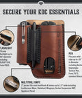 American Made Leather EDC Pouch for Men with Rugged Multitool Sheath and Holster Belt Clip Pocket Organizer diagram.
