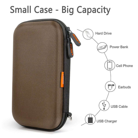 Brown Shockproof Eva Hard Case Travel Cord Organizer Pouch Bag For Universal External Hdd With Drop Safe Armor Shield And Gutsy Rugged Tech Gear Road Trip Satchel showing zipper details and capacity.