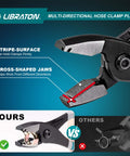 Close-up of Pro Grade Multi Direction Hose Clamp Pliers with two direction cross-groove jaws for automotive repair.