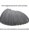 1 X 30 Inch Silicon Carbide Sanding Belts, Pro Grade Grit Options, 12 Pack, showing arc layout for knife sharpening use
