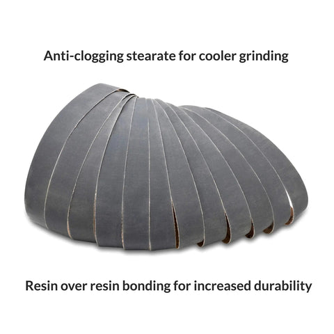 1 X 30 Inch Silicon Carbide Sanding Belts, Pro Grade Grit Options, 12 Pack, showing arc layout for knife sharpening use