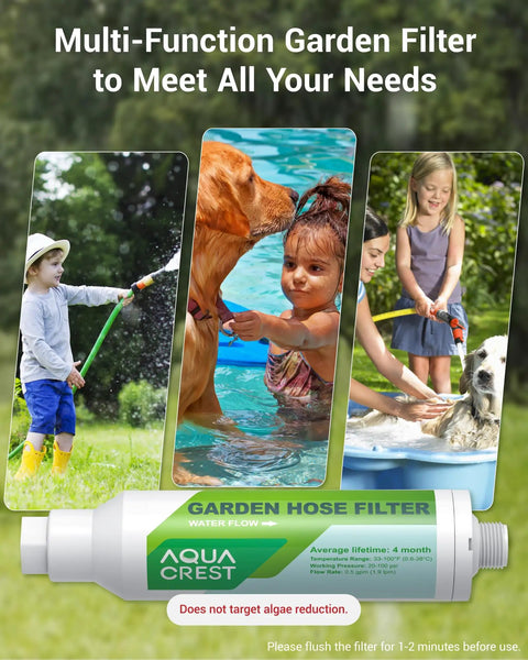 Garden Hose Water Filter For Plants Reduces Chlorine And Odor Improves Plant Health Ideal For Organic Gardening Farming And Pets KDF And Coconut GAC Filtration Four Pack shown in use outdoors with children and pets.