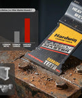 Kickass Carbide Oscillating Multi Tool Blades 3 Pack on metal, showcasing carbide teeth and performance graph.