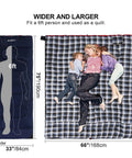 Cozy 3 Season Sleeping Bag For Camping And Backpacking 75x33 Inches Navy Blue with person illustration and size dimensions.