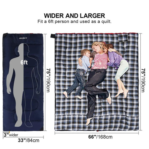 Cozy 3 Season Sleeping Bag For Camping And Backpacking 75x33 Inches Navy Blue with person illustration and size dimensions.