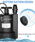 Half Horsepower Submersible Sump Pump 2450 GPH Water Transfer Pump Portable Electric For Hot Tubs Pools Basements Gardens Ponds And Tubs With 10 Foot Cord Do It All, black unit with bottom suction design