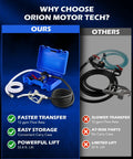 Grab And Go 12V Diesel Transfer Pump Kit With Nozzle And Hoses, Portable Electric Fuel Pump, Carry Case Included, Self Priming