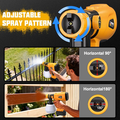 Heavy Duty Cordless Paint Sprayer With Variable Spray Settings And Four Copper Tips for adjustable spray pattern use.