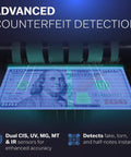 High Speed Cash Counter Machine For Mixed Denominations And Bills Up To 1500 Notes Per Minute With Advanced UV MG IR Sensor Technology detecting counterfeit bills.