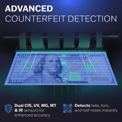 High Speed Cash Counter Machine For Mixed Denominations And Bills Up To 1500 Notes Per Minute With Advanced UV MG IR Sensor Technology detecting counterfeit bills.