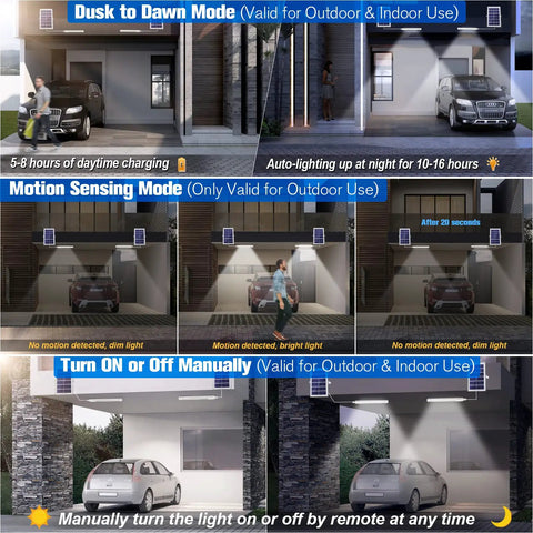 Outdoor Solar Bar Light Kit With Motion Sensor, waterproof tubes on garage wall, showcasing dusk to dawn and motion modes.