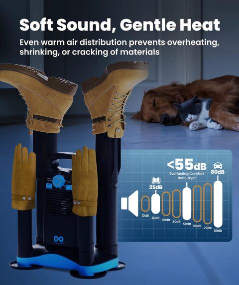 Badass Upgraded Boot Dryer For Work Boots And Training Shoes With Integrated Ozone Deodorizer And Rapid Heat Circulation with gloves and boots