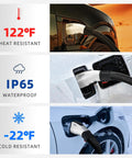 Tesla To J1772 Adapter 60A 250V Level 2 Ev Charger Converter showing heat, water, and cold resistance features.