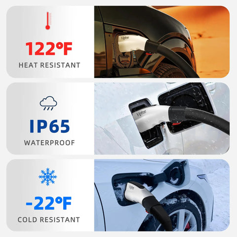 Tesla To J1772 Adapter 60A 250V Level 2 Ev Charger Converter showing heat, water, and cold resistance features.