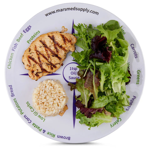 Two Pack 10 Inch Portion Control Plates With MyPlate Style Guide For Balanced Meals Easy Meal Prep Portion Control For Weight Loss