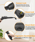 Close-up of Heavy Duty Handheld Steam Cleaner For Spotless Home Cleaning, showcasing its ergonomic design and steam controls.