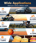 Wide applications of Cordless Tire Inflator With 150 PSI Capacity with cars, motorcycles, bikes, balls showing PSI ranges