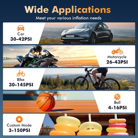 Wide applications of Cordless Tire Inflator With 150 PSI Capacity with cars, motorcycles, bikes, balls showing PSI ranges