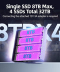 Badass 4 Bay NVMe RAID Enclosure With Turbo Cooling Fan showcasing four 8TB SSDs in a sleek chassis for high-capacity storage.