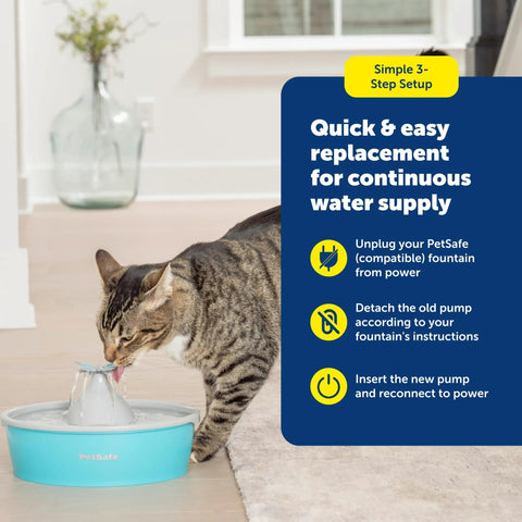 Cat drinking from PetSafe fountain, highlighting Drinkwell Replacement Pump, Quiet OEM Upgrade With Power Adapter guide.