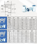 315 Piece SAE Rivet Nut Kit For Auto Repair And Metal Fabrication Zinc Plated Carbon Steel detail chart