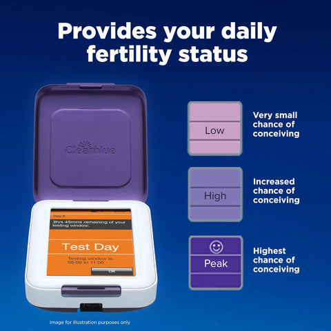 Fertility Monitor With Touch Screen For Ovulation Tracking And Fertile Day Detection Tracks Estrogen And LH Surges Helps Boost Your Baby Odds With Near One Hundred Percent Accuracy Test Sticks Sold Separately, white and purple unit showing daily fertility status