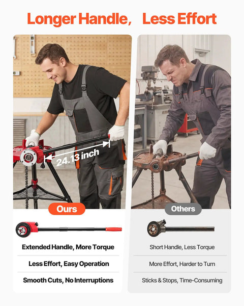 Comparison of manual pipe threading tools showing VEVOR Ratchet Pipe Threader Kit With 6 Dies For 2 Inch NPT Pipes features.