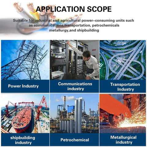 Image showing application scope for a Cordless Hydraulic Cable Cutter with LED Display and Battery in various industries including power and petrochemical