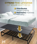 Rock Solid Queen Bunkie Board 10mm Slim Low Profile Mattress Support 60x80 bed foundation shown under a mattress for stability.