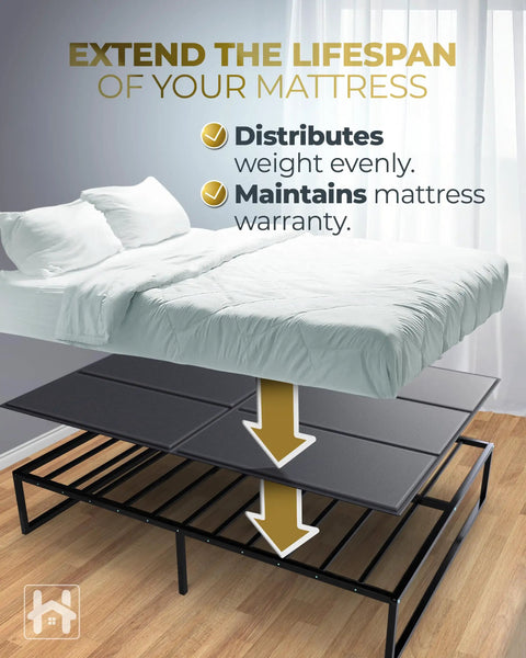 Rock Solid Queen Bunkie Board 10mm Slim Low Profile Mattress Support 60x80 bed foundation shown under a mattress for stability.