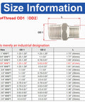 POTONZ 1-inch male-to-male NPT hex nipple fittings, 304 stainless steel, pack of 2