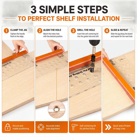 Hefty Duty Shelf Pin Jig Kit 18 9 Inch Acrylic Drill Guide showing steps for cabinet installation with self-centering bit.
