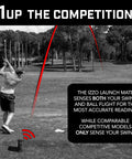 Golfer using Launch Mate Golf Launch Monitor With Real Time Swing Speed Ball Speed Carry Distance Smash Factor Feedback on course