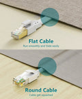 Comparison of Cat 8 Ethernet Cable 25 Ft Ultra Fast 40Gbps 2000MHz Flat SFTP Patch Cable under carpet showing flat vs round design.