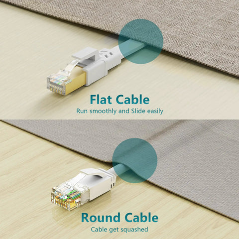 Comparison of Cat 8 Ethernet Cable 25 Ft Ultra Fast 40Gbps 2000MHz Flat SFTP Patch Cable under carpet showing flat vs round design.