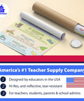 Five Poster Set Of Spanish Speaking Countries With Map For Classroom Learning 12 X 18 Inches Made In USA, rolled in kraft tube