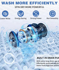 Slick 30 Lbs Fully Automatic Portable Washing Machine With Integrated Drain Pump showing internal parts and water drainage.