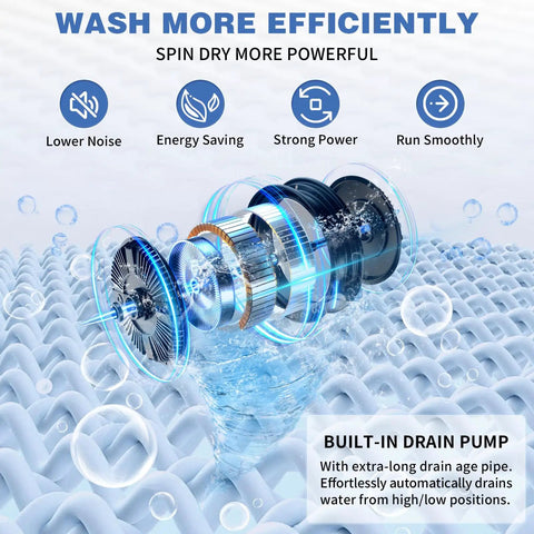 Slick 30 Lbs Fully Automatic Portable Washing Machine With Integrated Drain Pump showing internal parts and water drainage.