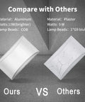 Comparison of Lit Modern LED Up Down Wall Sconce 12W Dimmable vs plaster wall sconce, showing materials and wattage differences