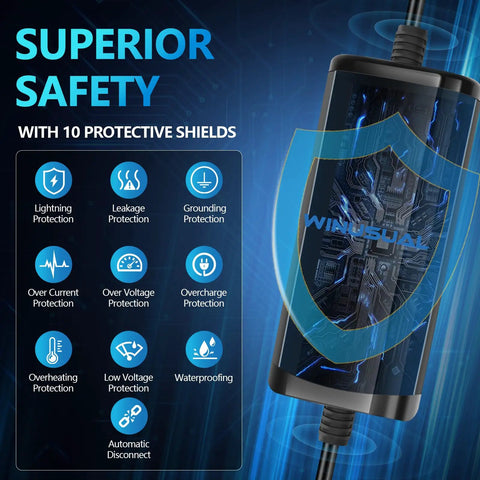 Heavy Duty Portable EV Charger Level 2 with 10 protective shields for superior safety and reliable performance.