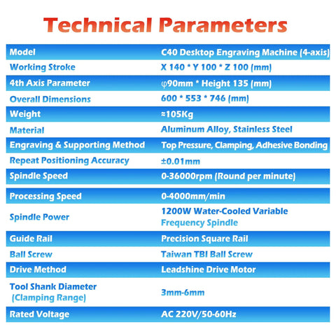 Technical parameters of Four Axis Desktop CNC Router with 36000 RPM 1200W Water Cooled Spindle, Precision Square Rails and Ball Screws.