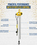 Budgit 1 Ton heavy-duty air hoist with 20 ft lift and pendant control in yellow