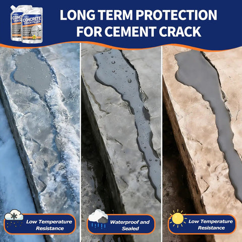 Image showing Two Pack Grey Concrete Crack Filler Sealant With High Elasticity Self Leveling Cement Caulk Quick Drying Waterproof Joint Repair For Driveways And Walkways Indoor Outdoor Use Weather Resistant Pro Grade DIY Solution applied to concrete under different weather conditions.