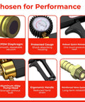 LeLuv Maxi Vacuum Pump infographic: blue manual hand pump with ergonomic handle and gauge, six component panels.