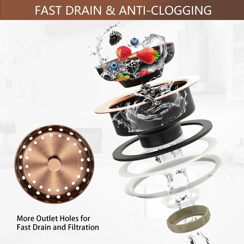 Dope Brass Kitchen Sink Drain Strainer Kit Three And A Half Inch Universal Fit With Removable Basket Exploded View