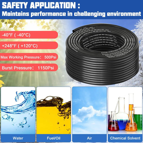 Half Inch DOT Air Line Hose Kit 100 Ft Black SAE J844 PA12 Nylon Pneumatic Tubing With Cutter And Teflon Tape, Easy Install