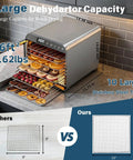 Heavy Duty Ten Tray Food Dehydrator Machine That Runs Smooth Like A Champ With 800W Turbo Power And Reliable Timer showing 10 stainless steel trays with dried fruits.