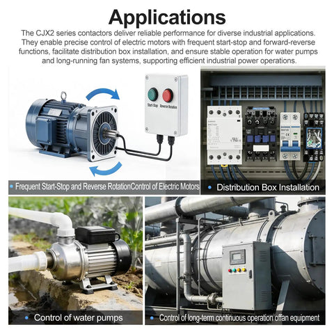 Applications of Three Pole AC Contactor CJX2 1210 With 24V AC Coil in motors, pumps, industrial control panels, and power systems